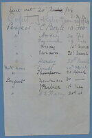 Impudent Hussies (Library Label 2).JPG